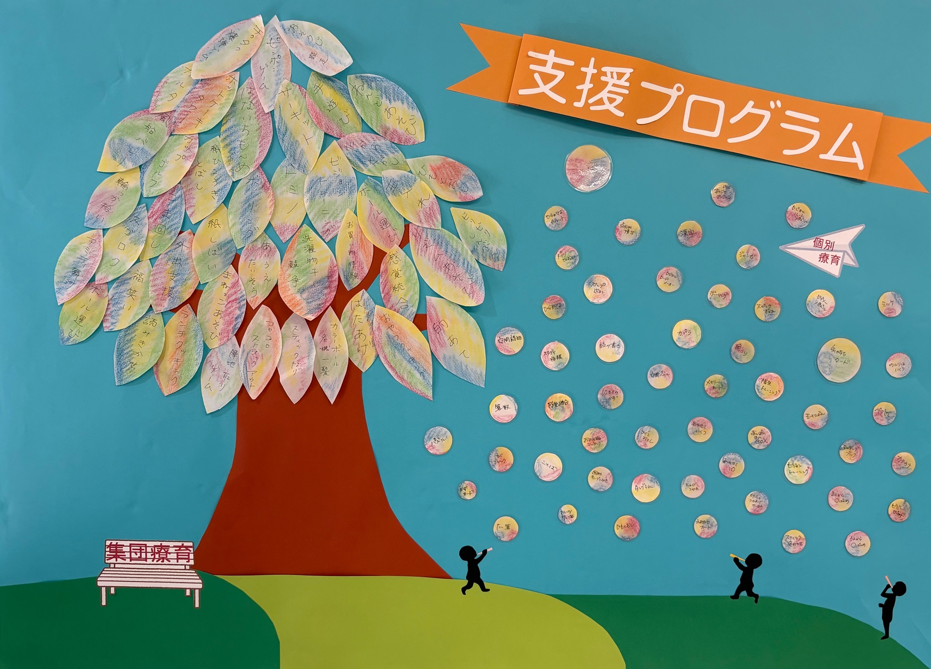 支援プログラム2